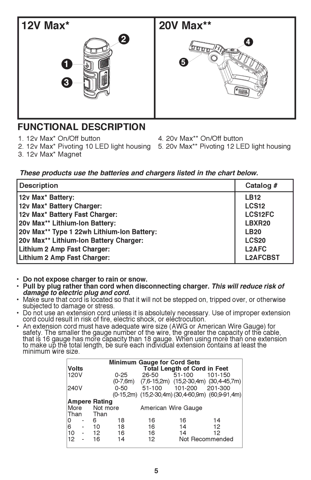 Black & Decker BDCF12, BDCF20 manual Functional Description, 12v Max* Battery Fast Charger, 20v Max** Lithium-Ion Battery 